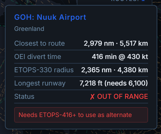 Great Circle Pro tooltip for Nuuk Airport in Greenland showing a 7,218 foot runway that is long enough for a 787 but out of range for this Pacific route