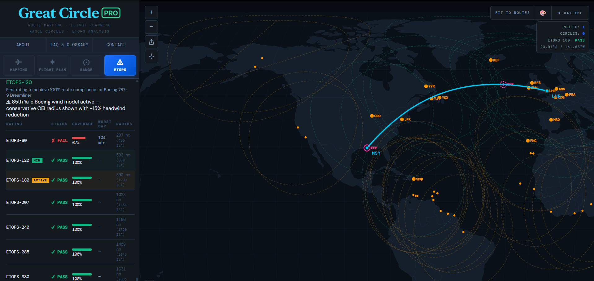 Great Circle Pro ETOPS diversion coverage rings overlaid on a transoceanic great circle route